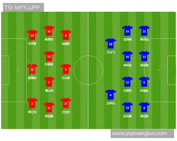 赛后复盘分析西安足球队与上海足球队的战术配合与表现总结 赛后复盘分析西安足球队与上海足球队的战术配合与表现总结