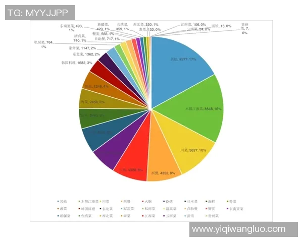 南京羽毛球队灵活性展现杯赛精彩表现分析与点评