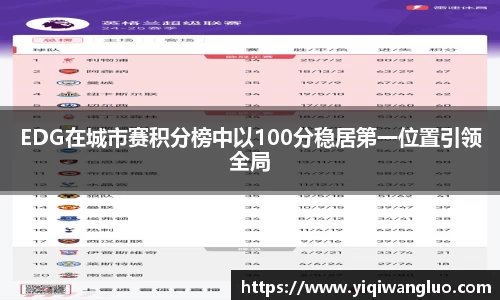 EDG在城市赛积分榜中以100分稳居第一位置引领全局