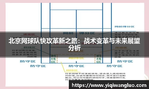 北京网球队快攻革新之路：战术变革与未来展望分析