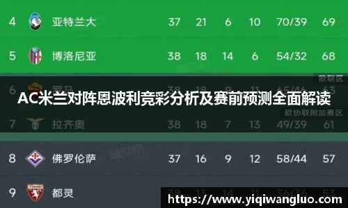 AC米兰对阵恩波利竞彩分析及赛前预测全面解读