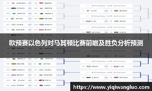 欧预赛以色列对马其顿比赛前瞻及胜负分析预测