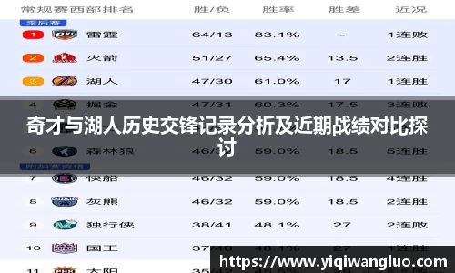 奇才与湖人历史交锋记录分析及近期战绩对比探讨
