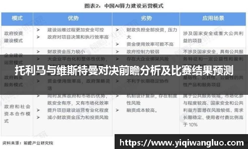 托利马与维斯特曼对决前瞻分析及比赛结果预测