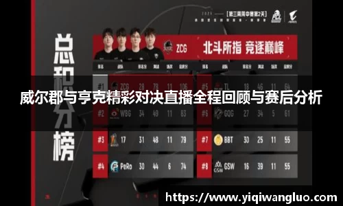 威尔郡与亨克精彩对决直播全程回顾与赛后分析
